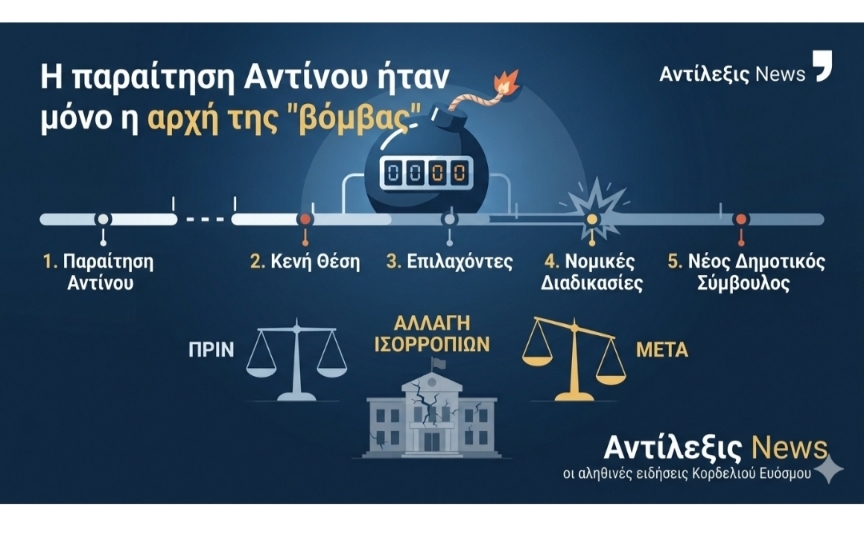 Η παραίτηση Αντίνου ήταν μόνο η αρχή της “βόμβας”